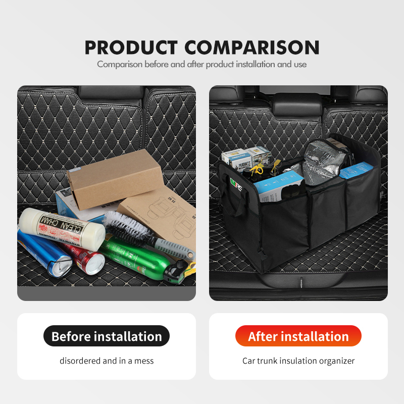 Car Storage Organizer Trunk Co - огляд і ціна Food Storage Yeti