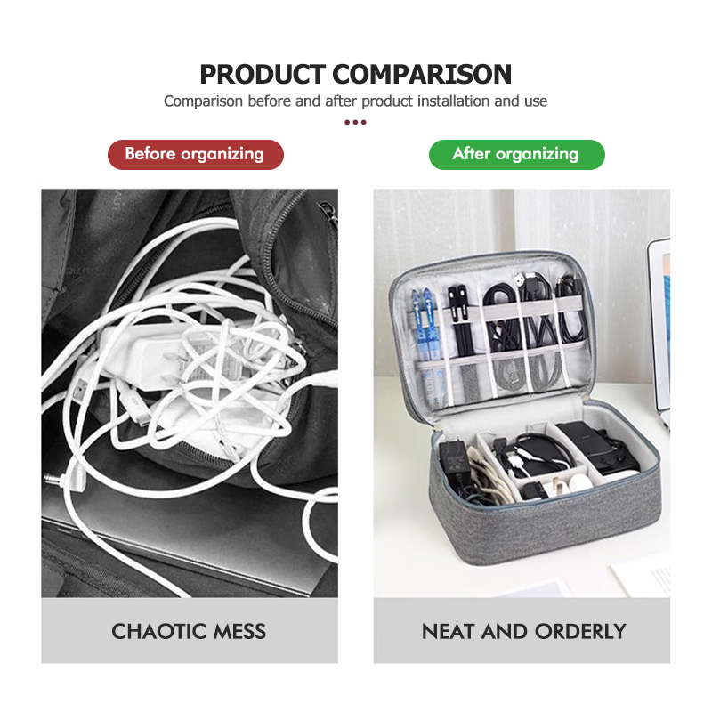 Car Travel Portable Organizer  - огляд і ціна Food Storage Yeti